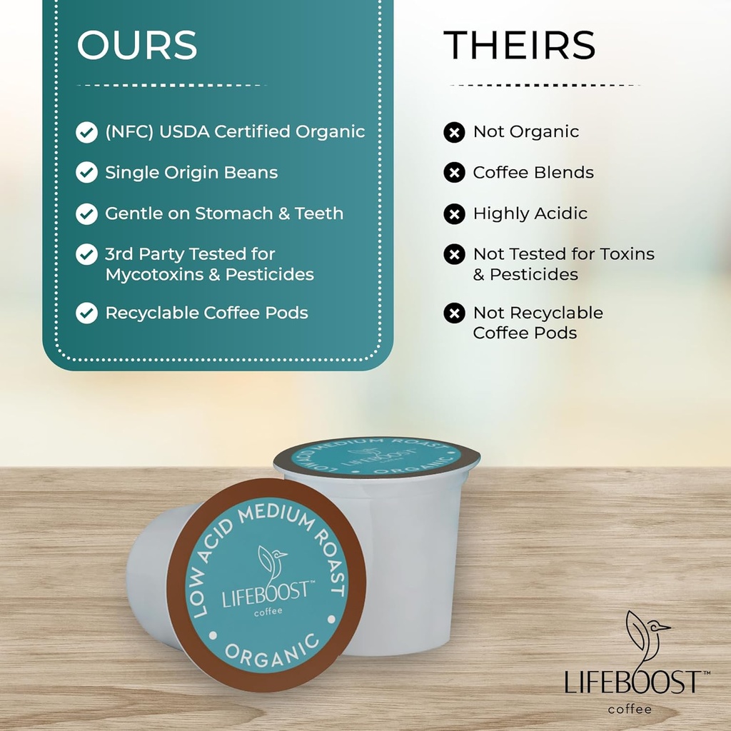lifeboost-medium-roast-low-acid-coffee-k-4.jpg