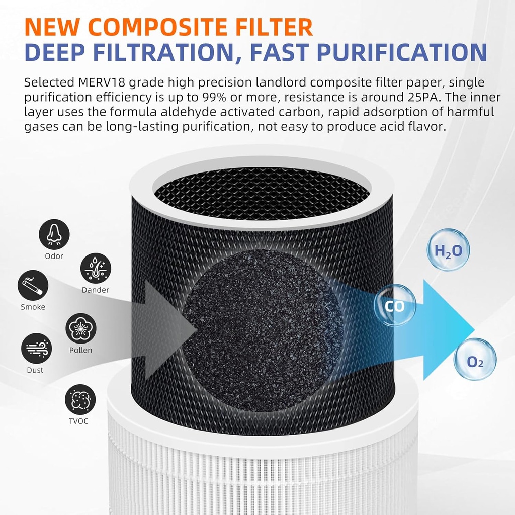 240-true-hepa-replacement-filter-14-for--3.jpg