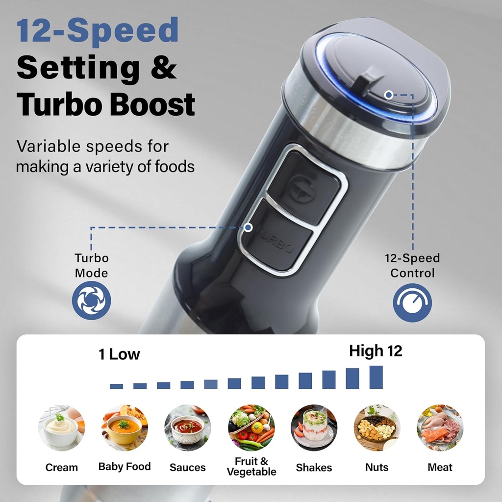 immersion-blender-handheld-5-in-1-hand-b-3.jpg