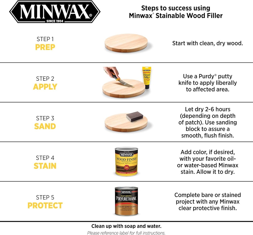 minwax-42851000-stainable-wood-filler-1--6.jpg