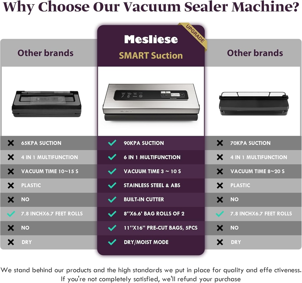 mesliese-vacuum-sealer-machine-powerful--2.jpg
