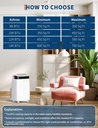 10000-btu-portable-air-conditioner-3-in--6.jpg