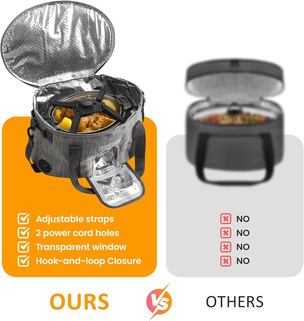 sunvivi-portable-slow-cooker-bag-fits-fo-6.jpg