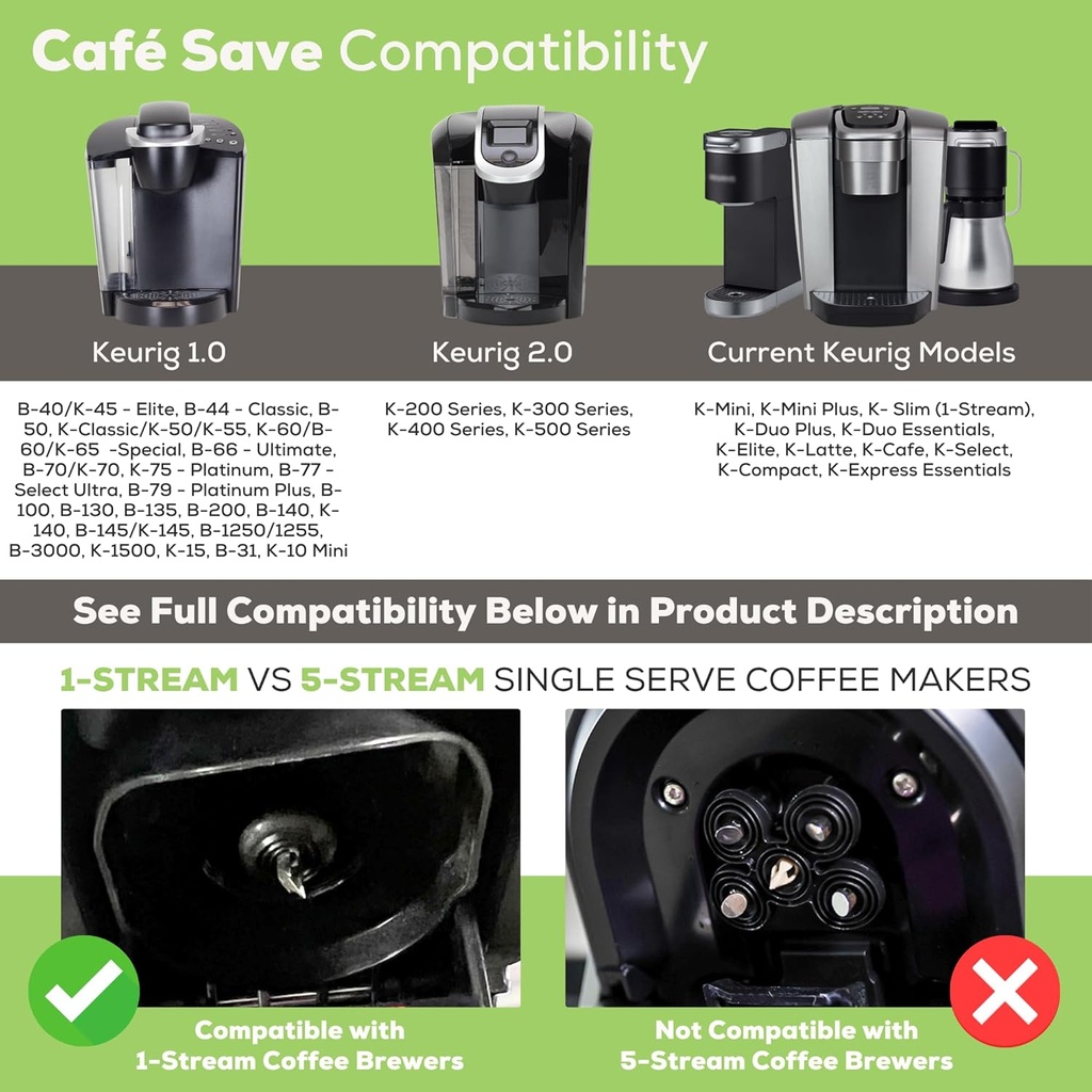 perfect-pod-1-stream-cafe-save-reusable--4.jpg
