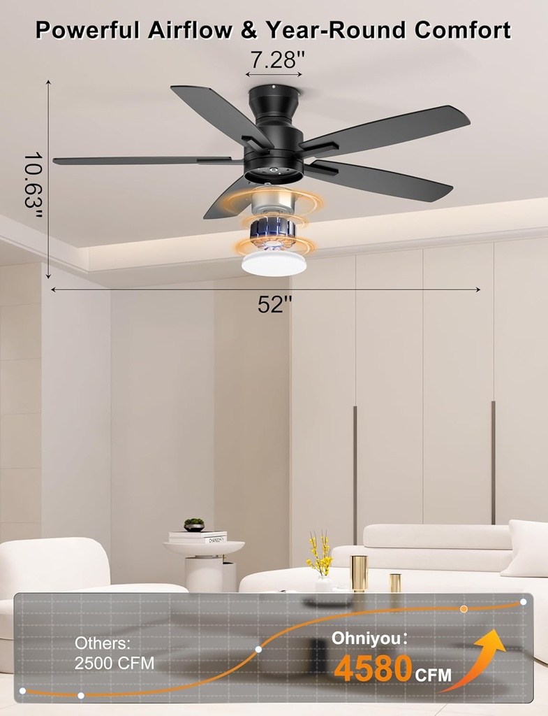 ohniyou-ceiling-fans-with-lights-52-low--6.jpg