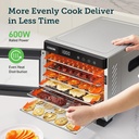 cosori-food-dehydrator-for-jerky-large-d-3.jpg
