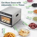 cosori-food-dehydrator-for-jerky-large-d-4.jpg