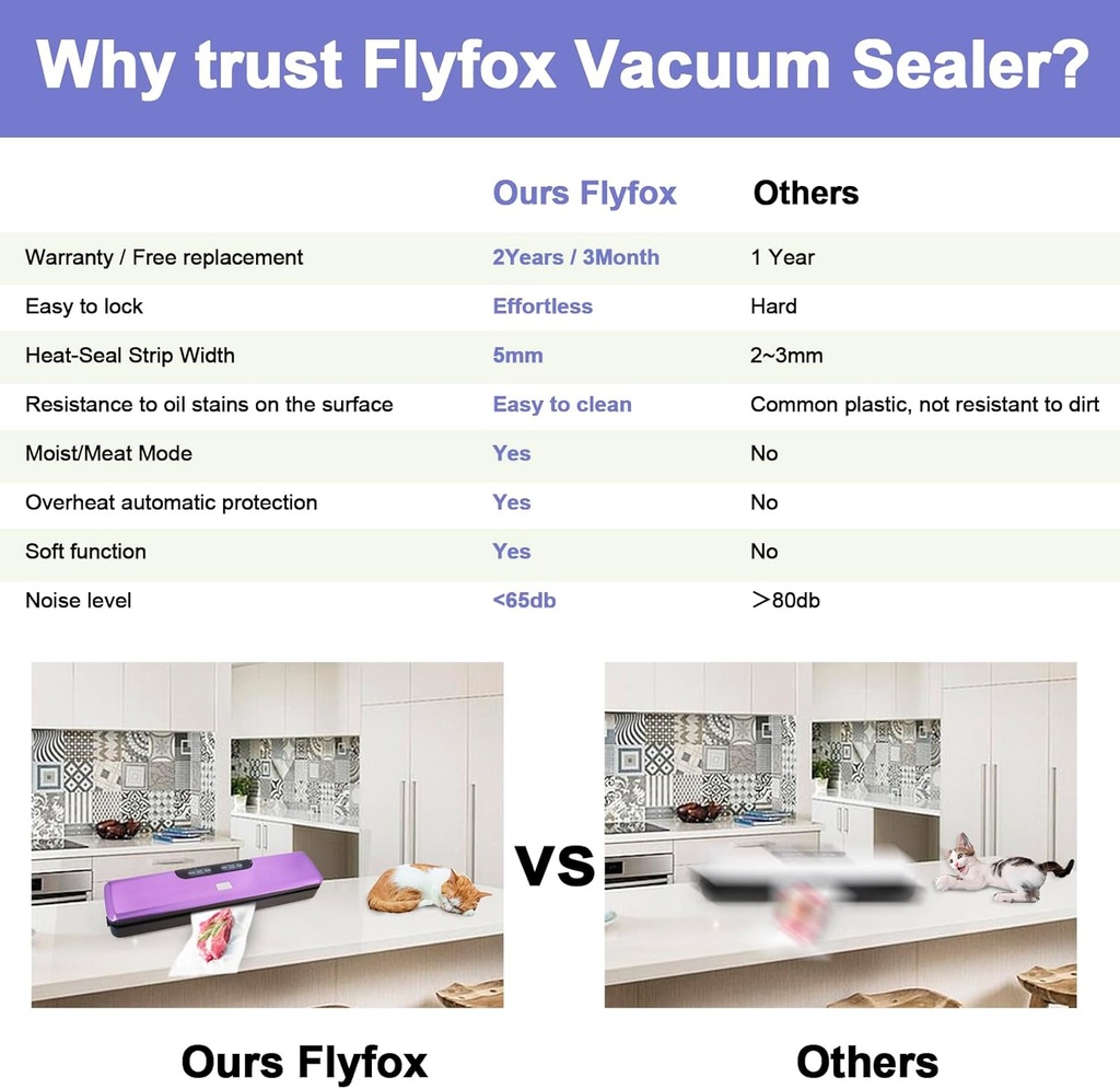 flyfox-vacuum-sealer-machine---strong-mu-4.jpg