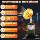 portable-propane-heater-for-camping-outd-2.jpg