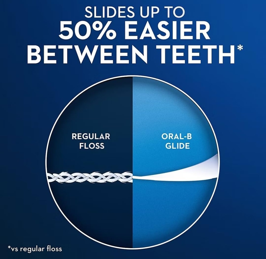 oral-b-glide-all-in-one-dental-floss-min-3.jpg