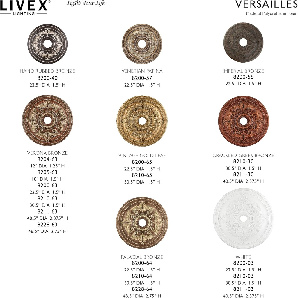 livex-lighting-8204-63-ceiling-medallion-5.jpg