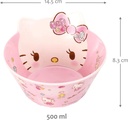 hello-kitty-cute-pink-dinnerware-flatwar-3.jpg