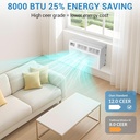 8000-btu-window-air-conditioner-cools-up-3.jpg