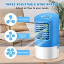 imikeya-personal-air-conditioner-3-in-1--4.jpg