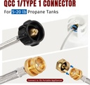 shinestar-propane-hose-adapter-5-ft-brai-2.jpg