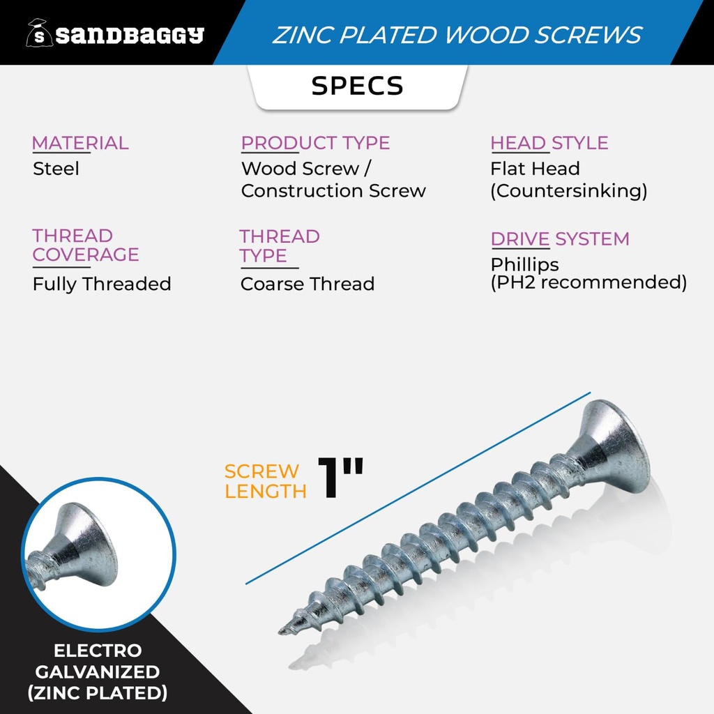 sandbaggy-zinc-plated-flat-head-wood-scr-2.jpg
