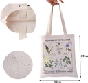 zjxhpo-bookish-flower-chart-tote-bag-flo-2.jpg