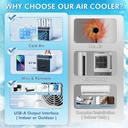 portable-air-conditioners-fan-anti-leaka-3.jpg