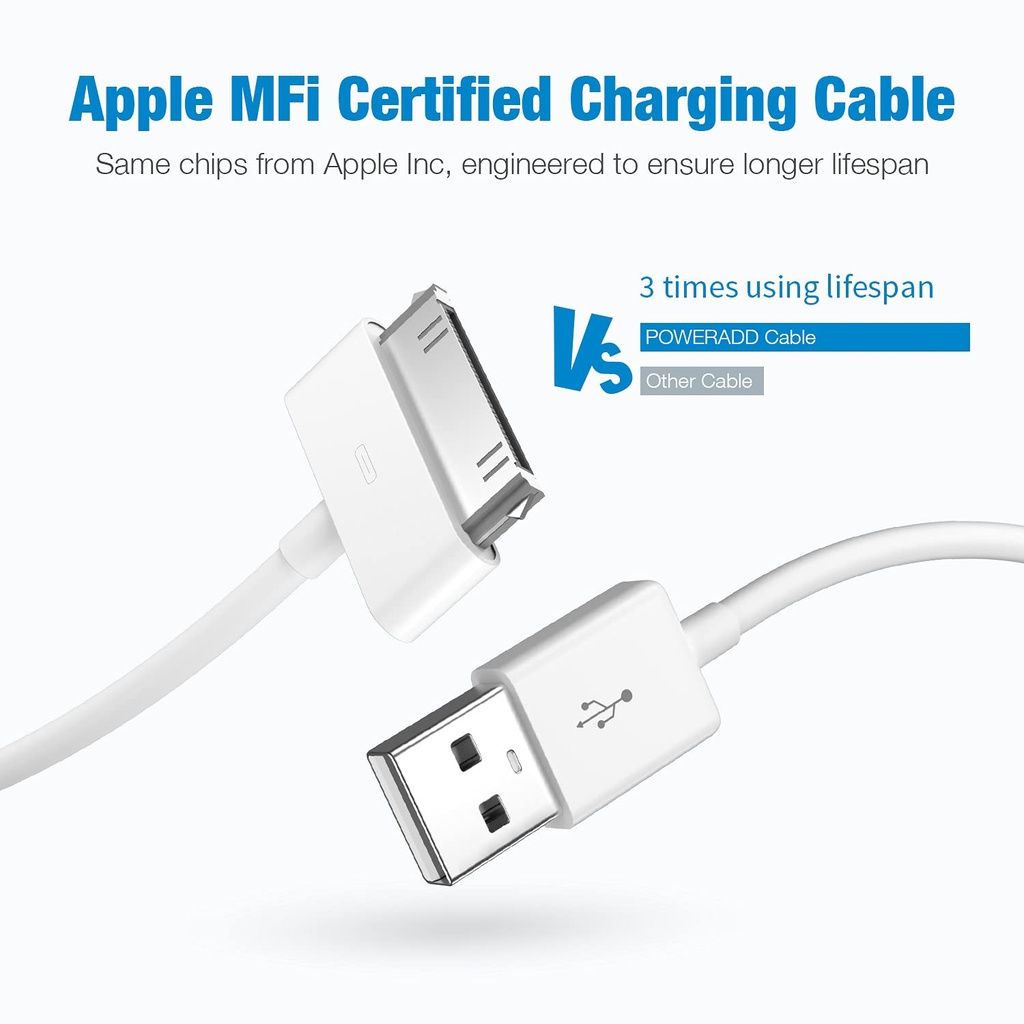 sarmert-apple-certified-30-pin-usb-charg-2.jpg