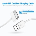 sarmert-apple-certified-30-pin-usb-charg-2.jpg