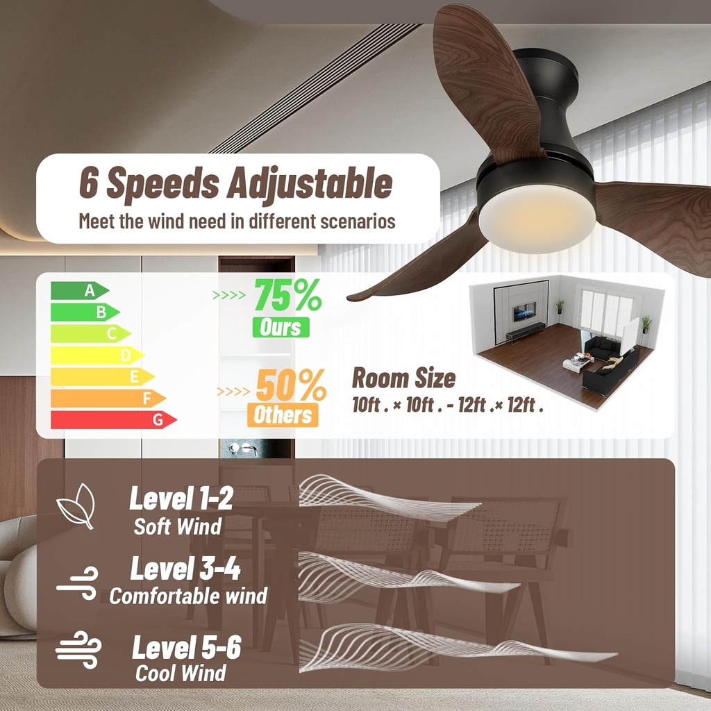 30-inch-flush-mount-ceiling-fan-with-lig-4.jpg