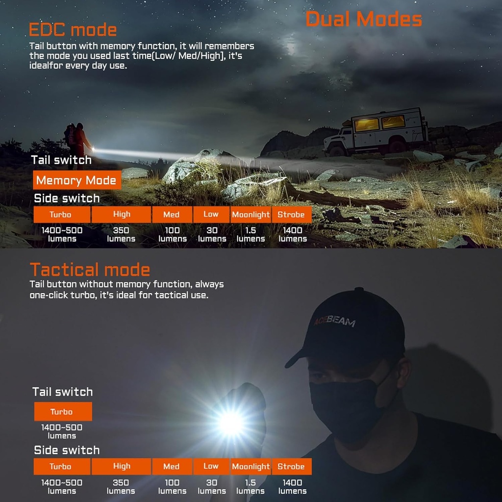acebeam-tac-2aa-edc-tactical-dual-modes--3.jpg