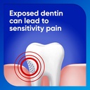 sensodyne-extra-whitening-sensitive-teet-4.jpg