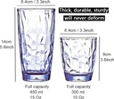 15oz-unbreakable-tritan-drinking-glasses-3.jpg