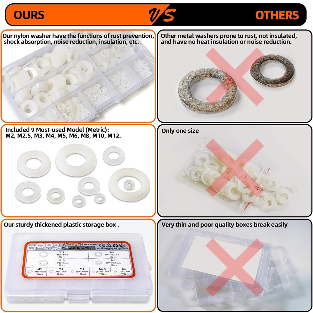 nylon-flat-washers-assortment-kit-for-me-3.jpg