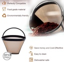 2pcs-reusable-4-cone-coffee-filter-baske-2.jpg