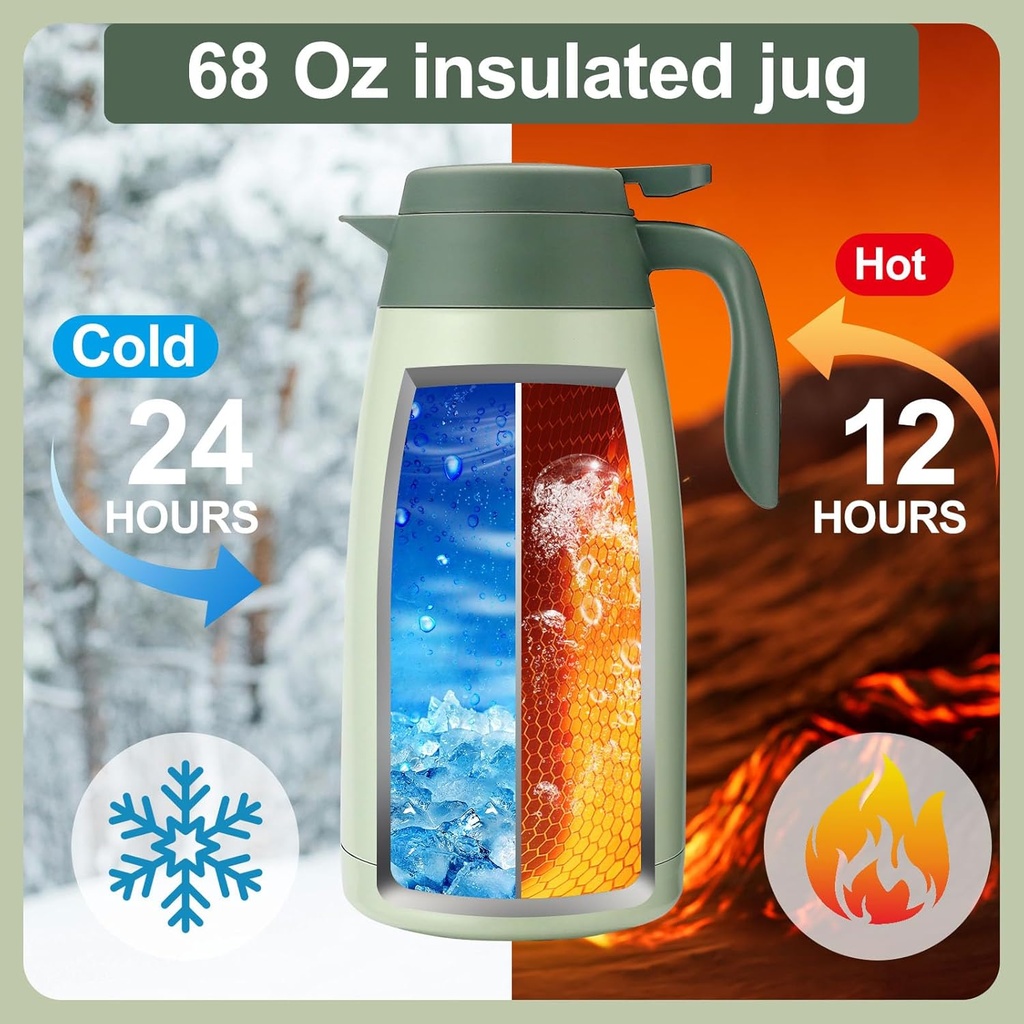 thermal-coffee-carafe-68oz-stainless-ste-2.jpg