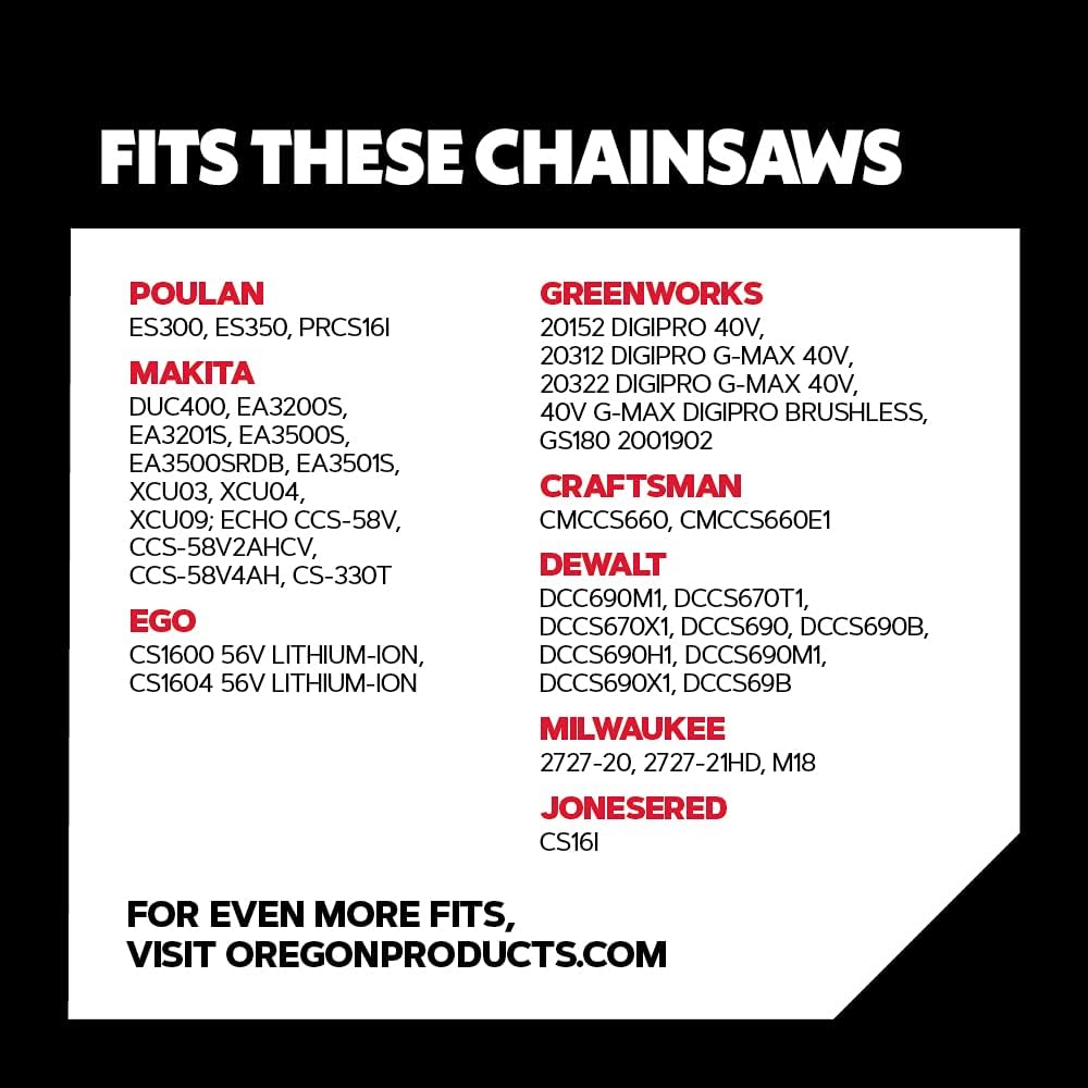 oregon-r56-advancecut-chainsaw-chain-for-2.jpg