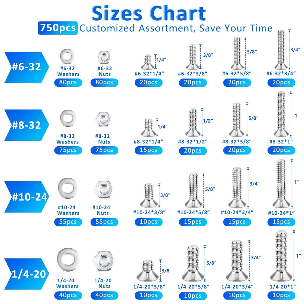750pcs-flat-head-nuts-and-bolts-assortme-2.jpg