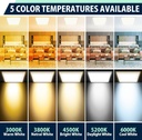 allsmartlife-2x2-led-flat-panel-light-6--2.jpg