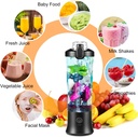 portable-blenderpersonal-size-blender-fo-4.jpg