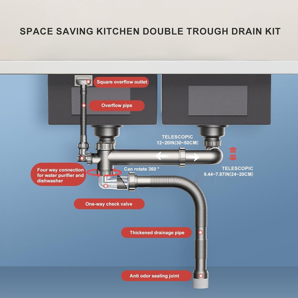 double-sink-drain-kit-space-saving-kitch-5.jpg