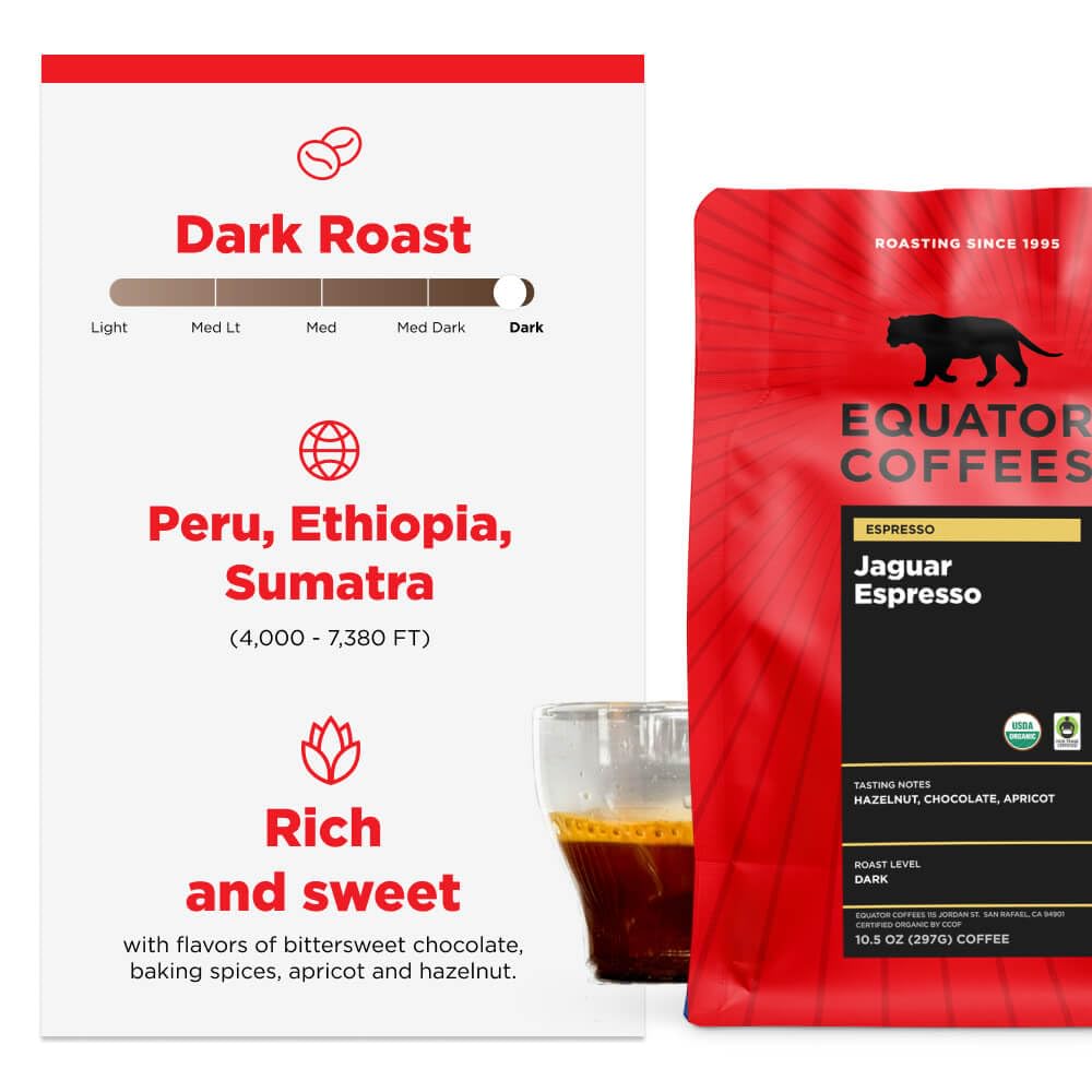 equator-coffees-jaguar-espresso-organic--5.jpg
