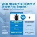 wheelton-shower-filter---upgraded-compre-2.jpg