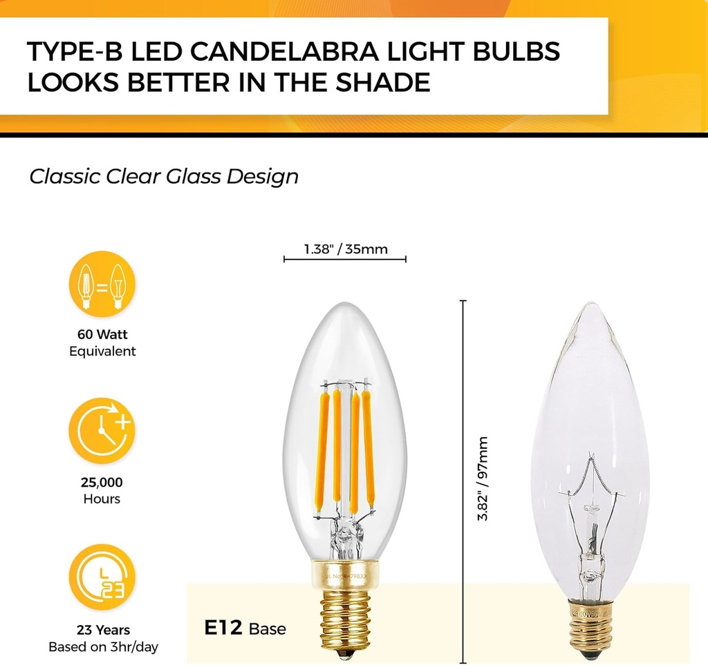 hizashi-90cri-candelabra-led-light-bulbs-2.jpg