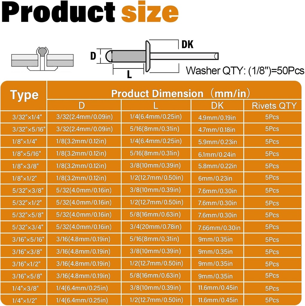 16sizes-pop-rivets-kit-332-18-532-316-14-2.jpg