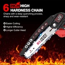 mini-chainsaw-cordless-6-inch-handheld-c-4.jpg