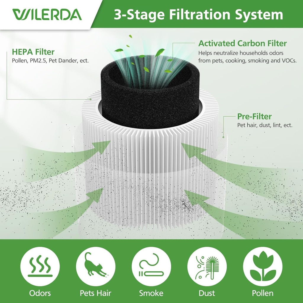 2-pack-a1-replacement-filter-compatible--3.jpg