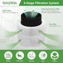 2-pack-a1-replacement-filter-compatible--3.jpg