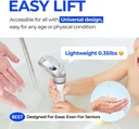 bodyluv---puresome-shower-head-ver1-stro-6.jpg