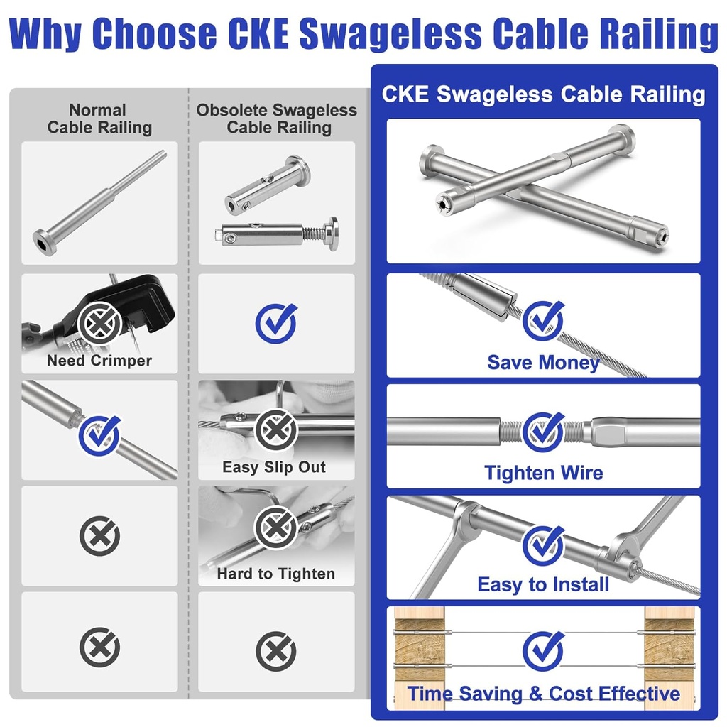 cke-upgraded-20-pack-18-swageless-cable--4.jpg