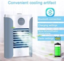 portable-air-conditioner-fan-personal-ai-4.jpg