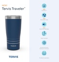 tervis-traveler-paw-prints-triple-insula-3.jpg