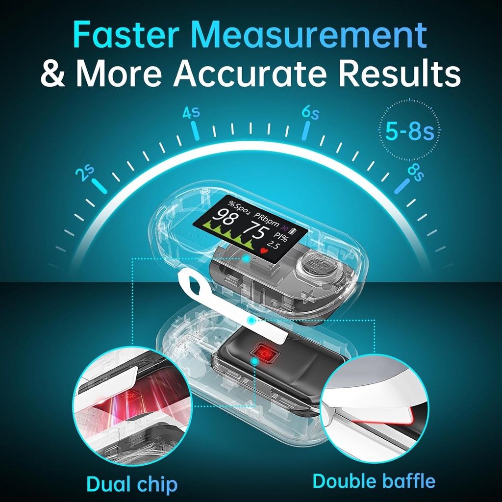 pulse-oximeter-4-color-oled-display-oxyg-3.jpg