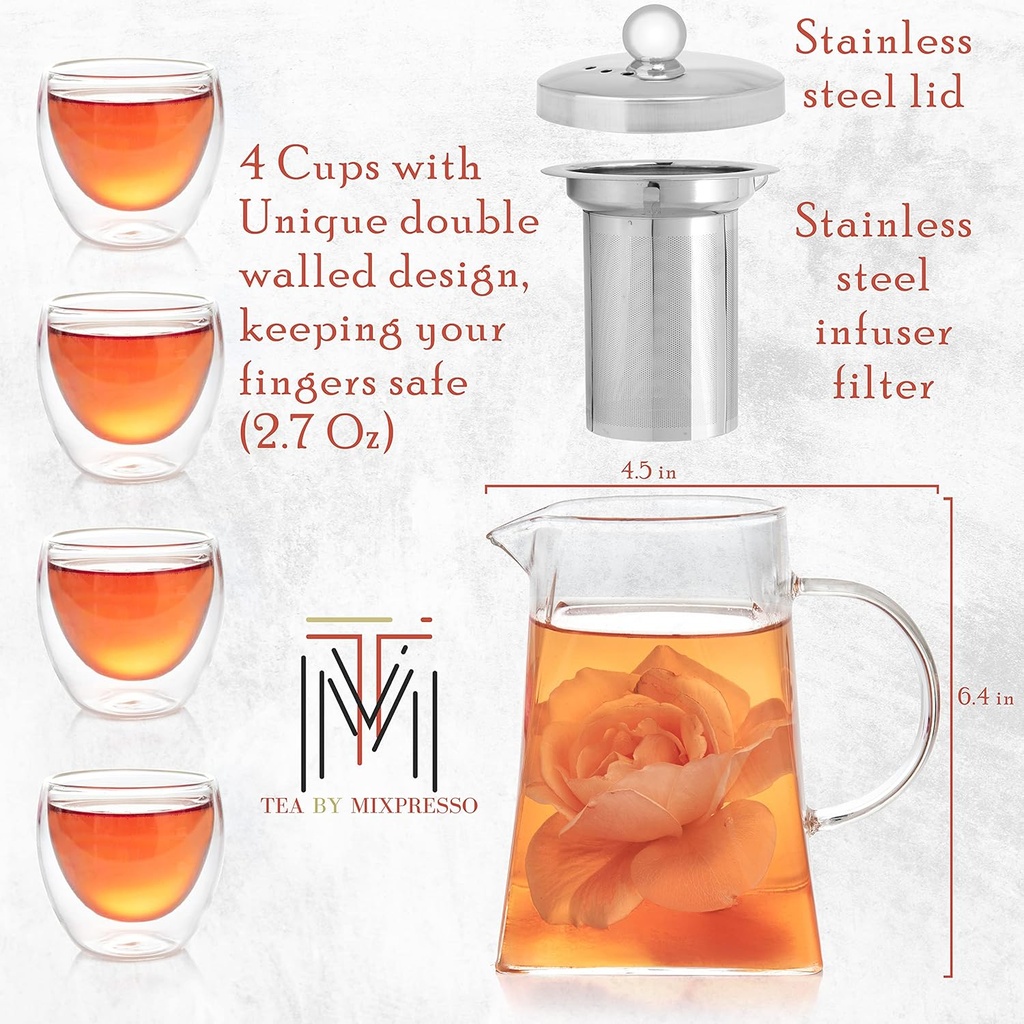 mixpresso-5-piece-glass-tea-pot-set-kett-2.jpg