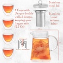 mixpresso-5-piece-glass-tea-pot-set-kett-2.jpg